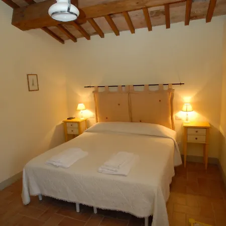B&B Molenda
